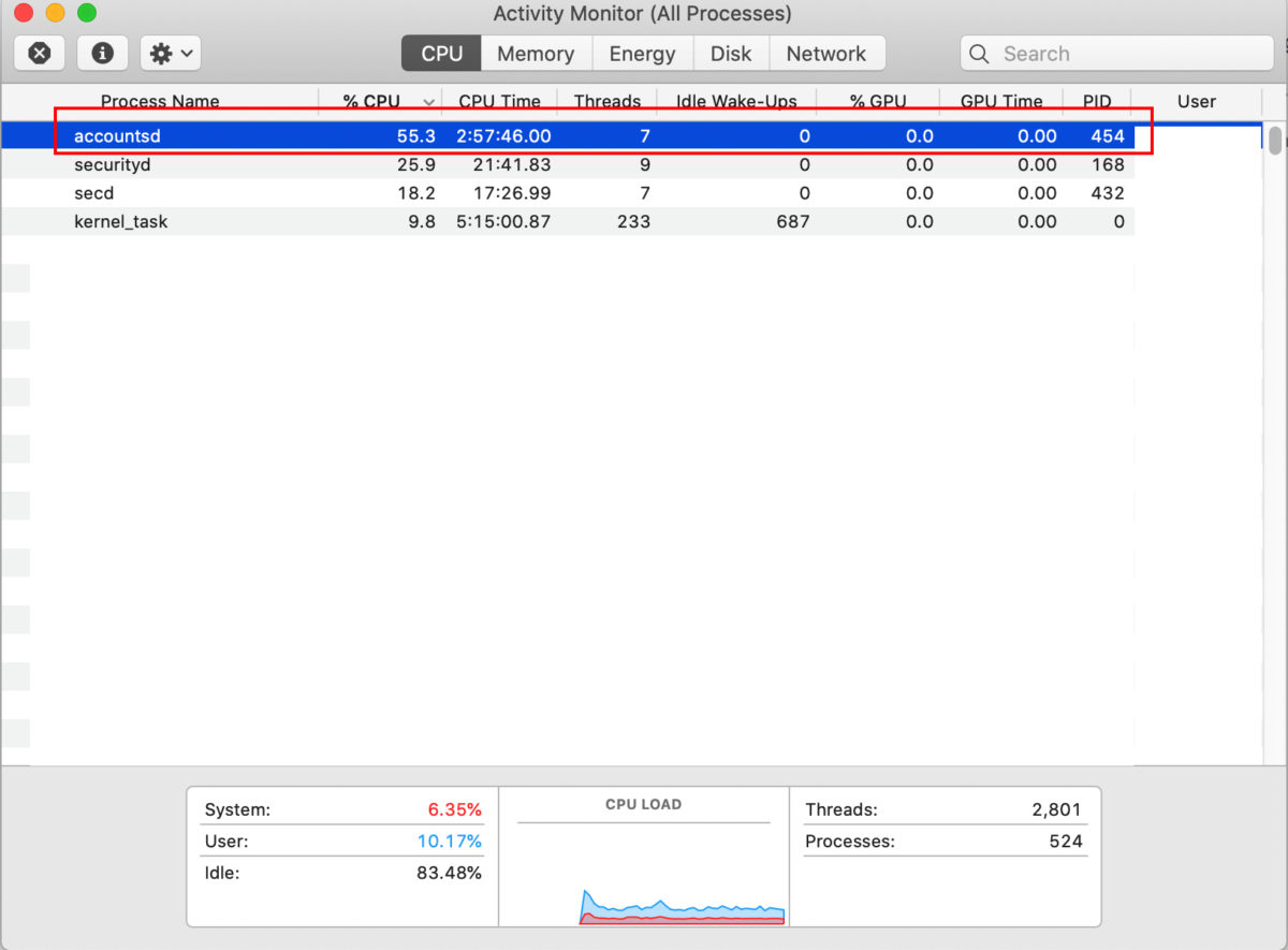 accountsd process is taking too much CPU [Solved]